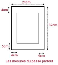 passepartout frame