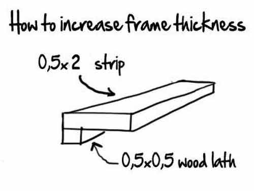 Increase frame thickness