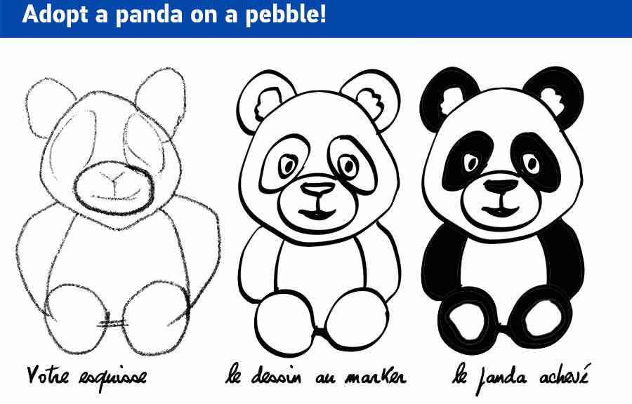 modele de panda