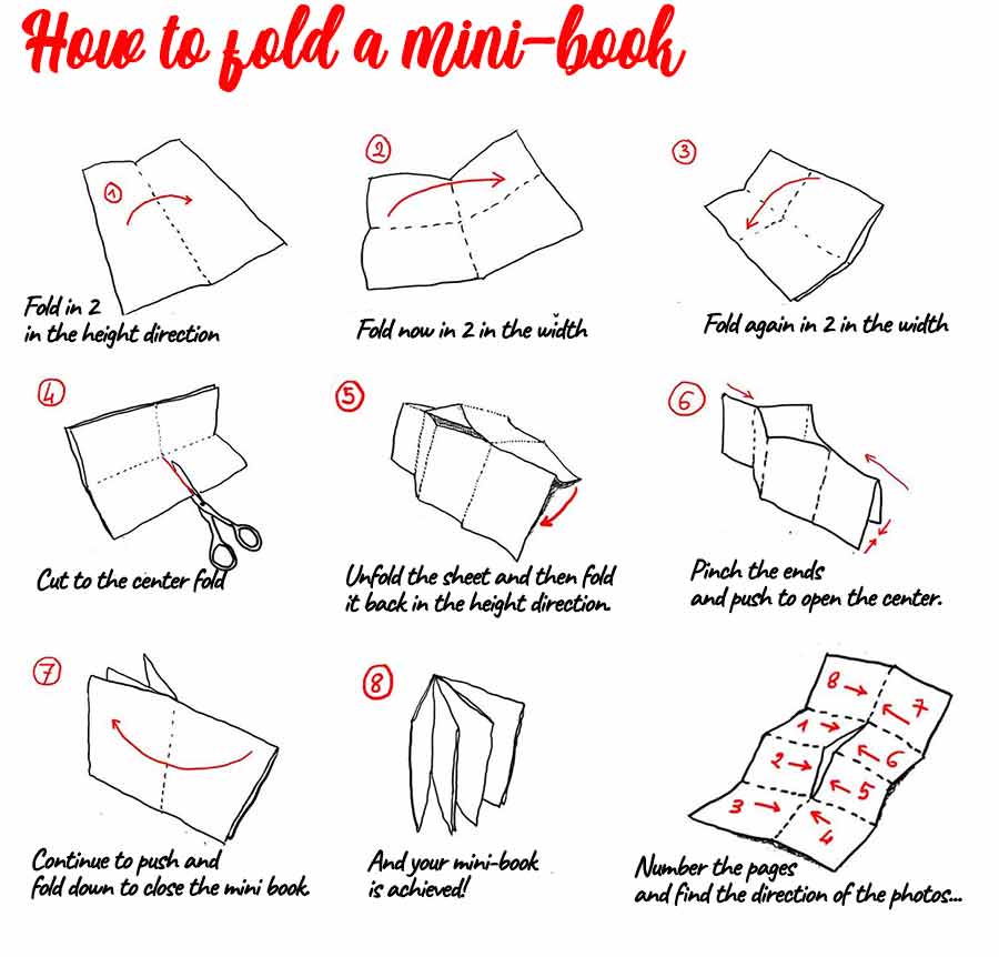 An Easy Tutorial for a Mini Booklet